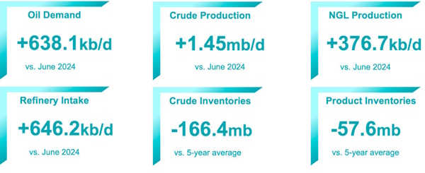 В золоте может вновь последовать отскок и рост